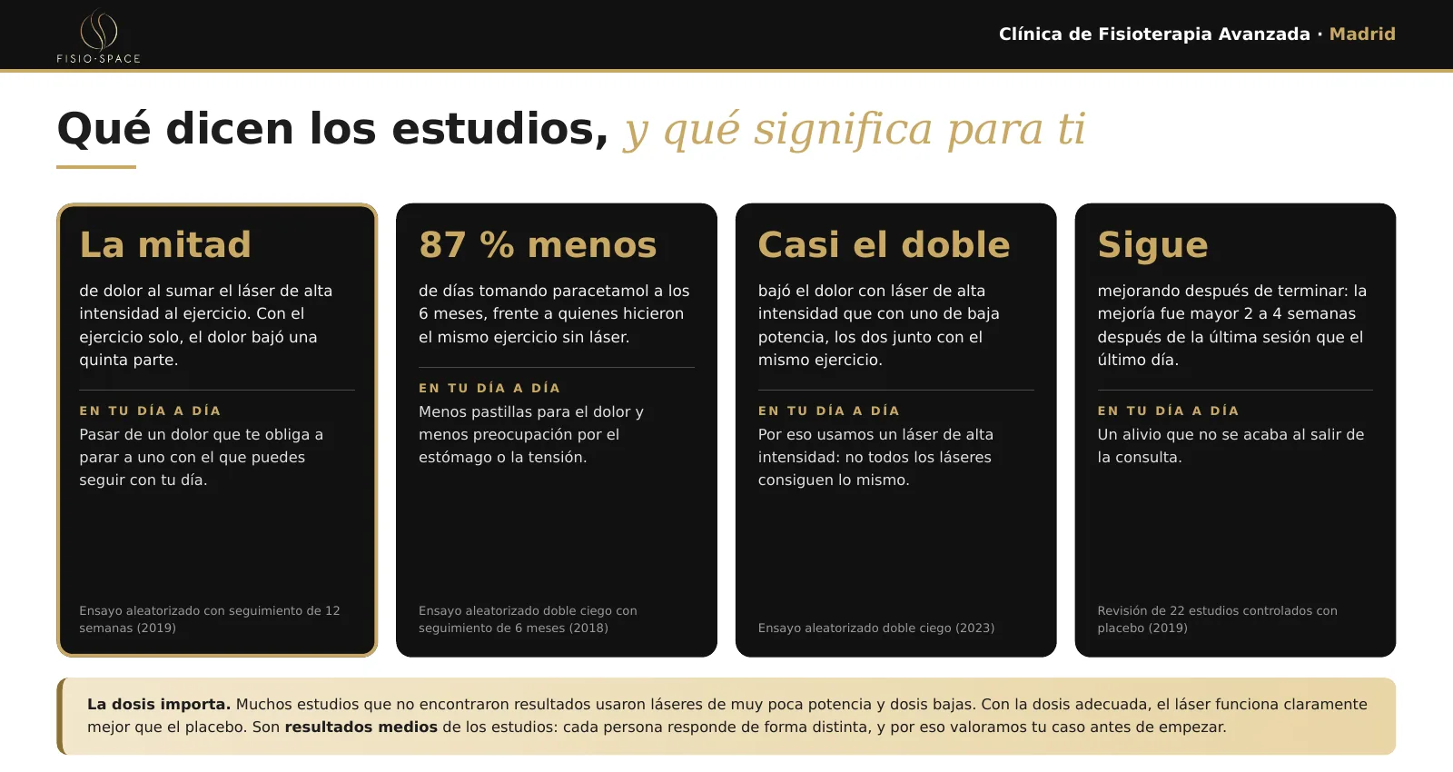 Resultados de los estudios con láser de alta intensidad en la artrosis de rodilla: la mitad de dolor al sumarlo al ejercicio y menos días de analgésicos